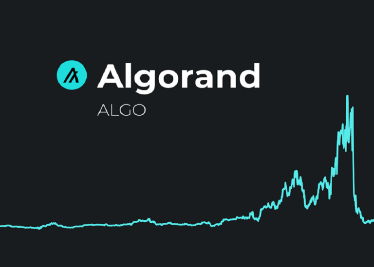 Predicción del precio de Algorand 2022-2030: ¿Es ALGO una buena inversión?