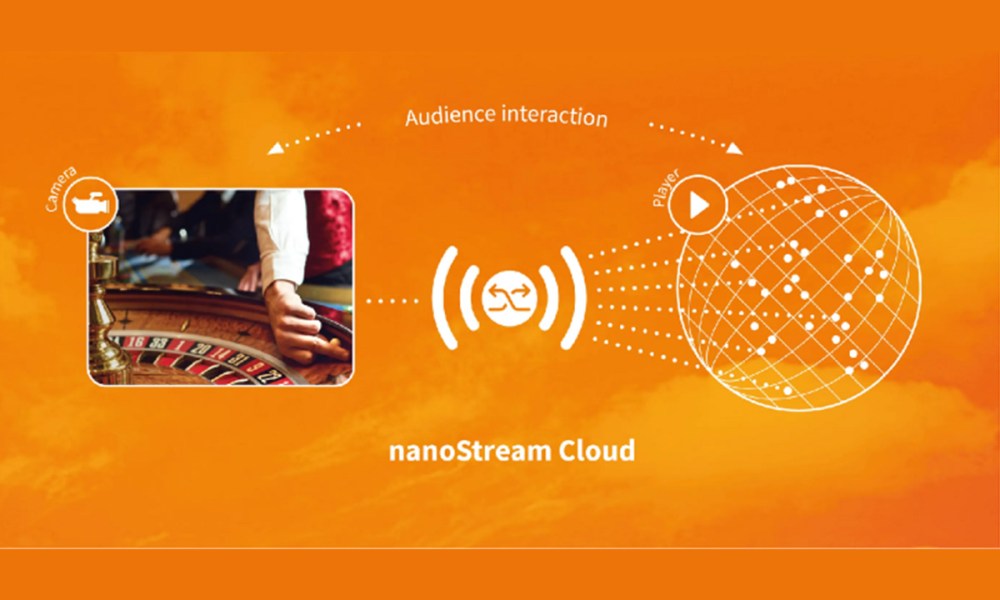 Nanocosmos presenta en IBC 2022 una transmisión en directo interactiva, adaptable y basada en datos Nanocosmos presenta en IBC 2022 una transmisión en directo interactiva, adaptable y basada en datos