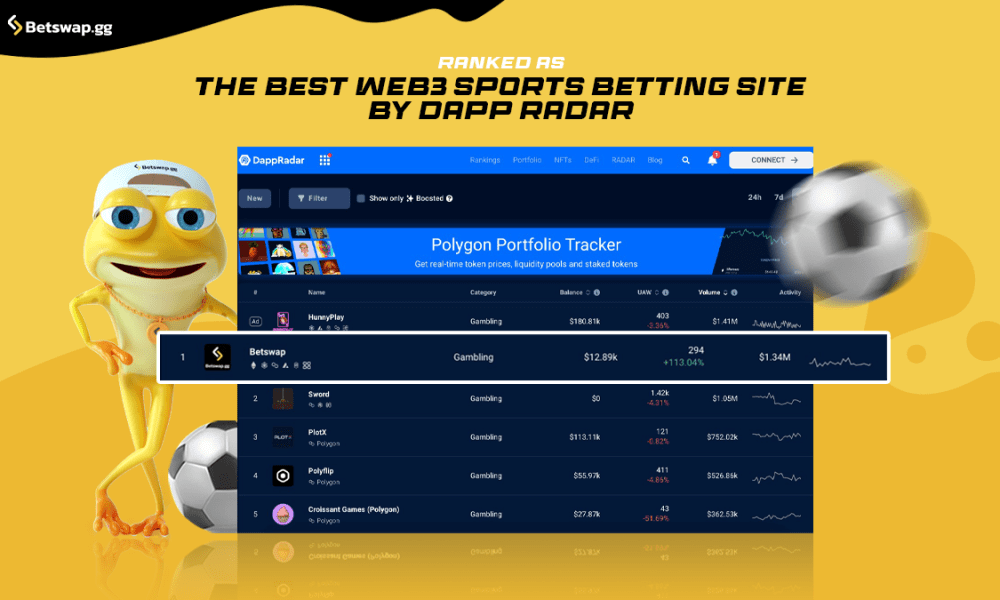 Betswap.gg Clasificado como el Mejor Sitio Web3 de Apuestas Deportivas | por dAPP Radar Betswap.gg Clasificado como el Mejor Sitio Web3 de Apuestas Deportivas | por dAPP Radar